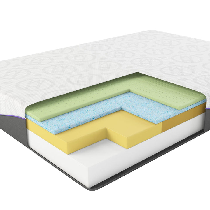 Cross-section of LUX Rejuvenate Mattress layers showing foam construction and support design.