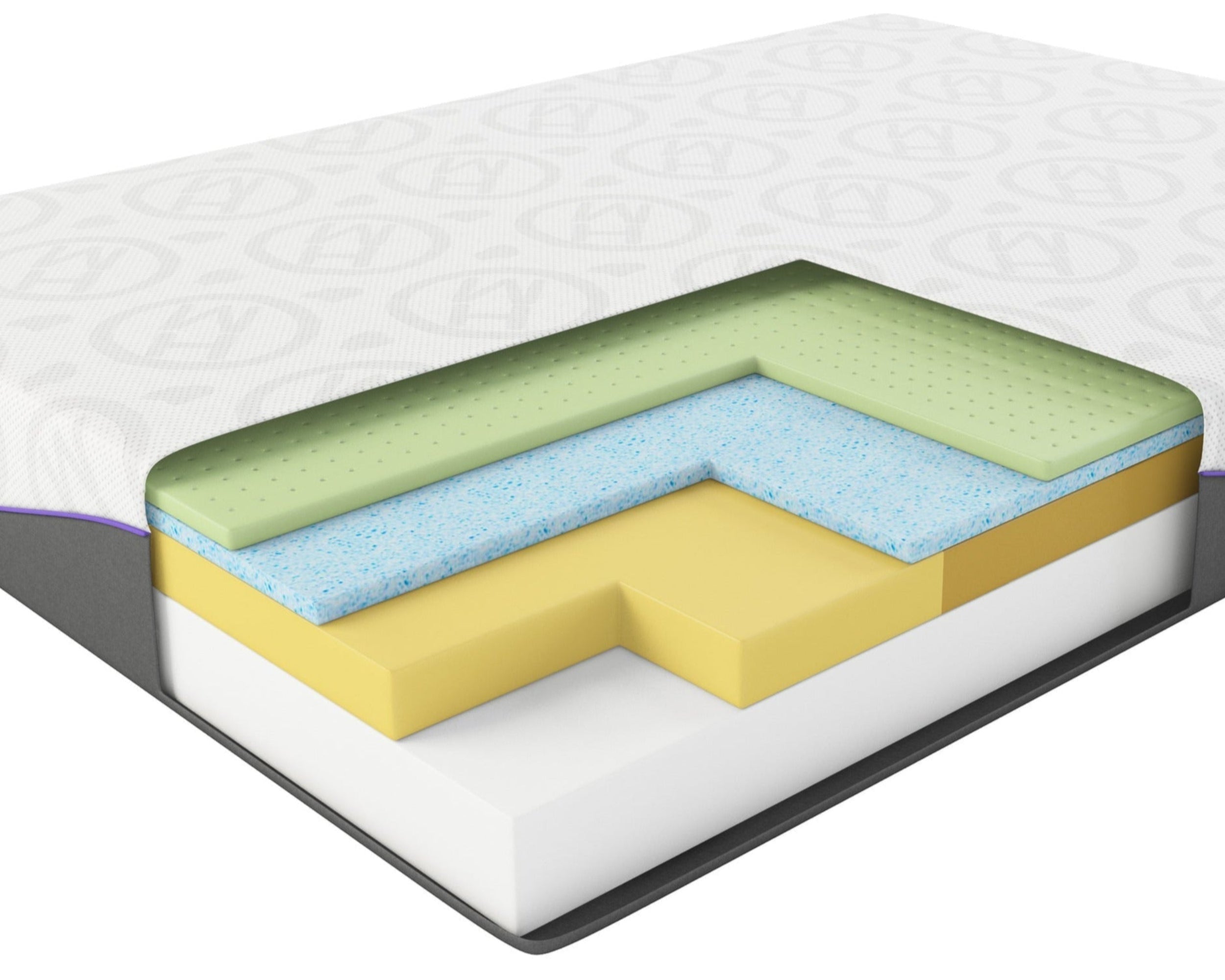 Cross-section of the LUX Rejuvenate Mattress by Haven Sleep Co., showcasing the multi-layered construction with gel-infused foam, latex, and support foam layers designed for optimal comfort and support.