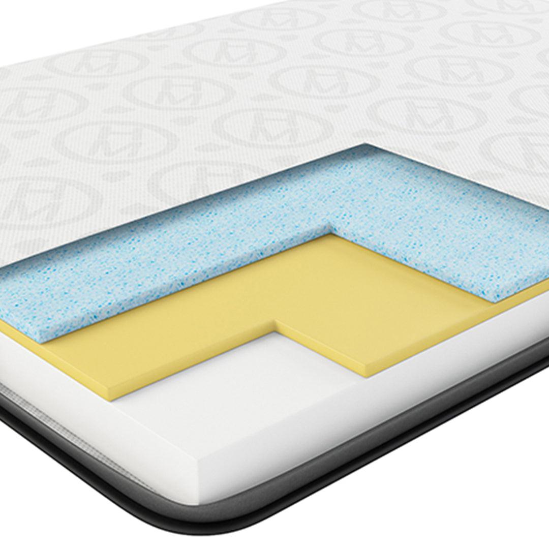 Cross-section view of the HIBER8 Mattress showcasing its multi-layered construction, including cooling gel-infused foam and supportive NaturFoam layers. The image highlights the advanced design of the mattress, which combines eco-friendly materials for pressure relief, motion isolation, and temperature regulation, all wrapped in a bamboo fabric cover.