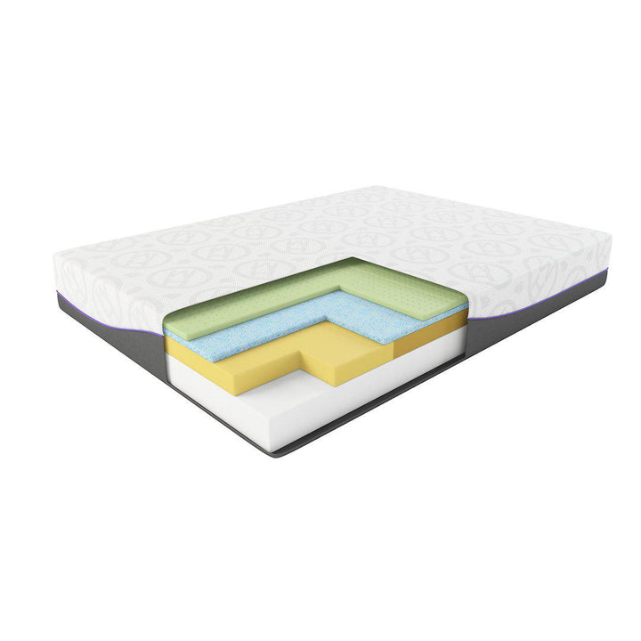 Haven Mattress showing the five cool tech layers that are built into each bed-in-box mattress